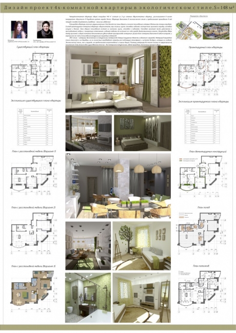 Дизайн-проект четырёхкомнатной квартиры в экологическом стиле
